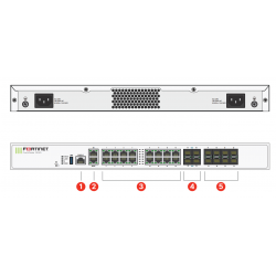 FG-120G with 1 year UTP License