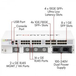 FORTINET FG-400F WITH 3 YEAR UTP