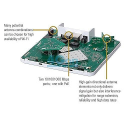 Ruckus R600 Wi-Fi Indoor Access Point (Product Condition- Used/Old/Refurbished)