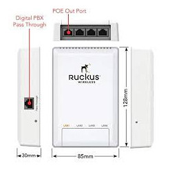 Ruckus ZF7025 Wall Switch (Product Condition- Used/Old/Refurbished)