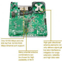 Ruckus ZF7352 Wi-Fi Access Point (Product Condition- Used/Old/Refurbished)