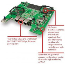 Ruckus ZF7363 Dual Band Indoor Access Point (Product Condition- Used/Old/Refurbished)